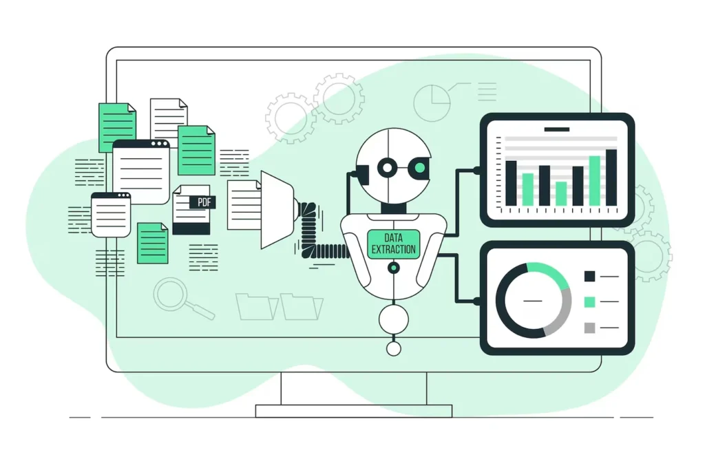 best ecommerce personalization software