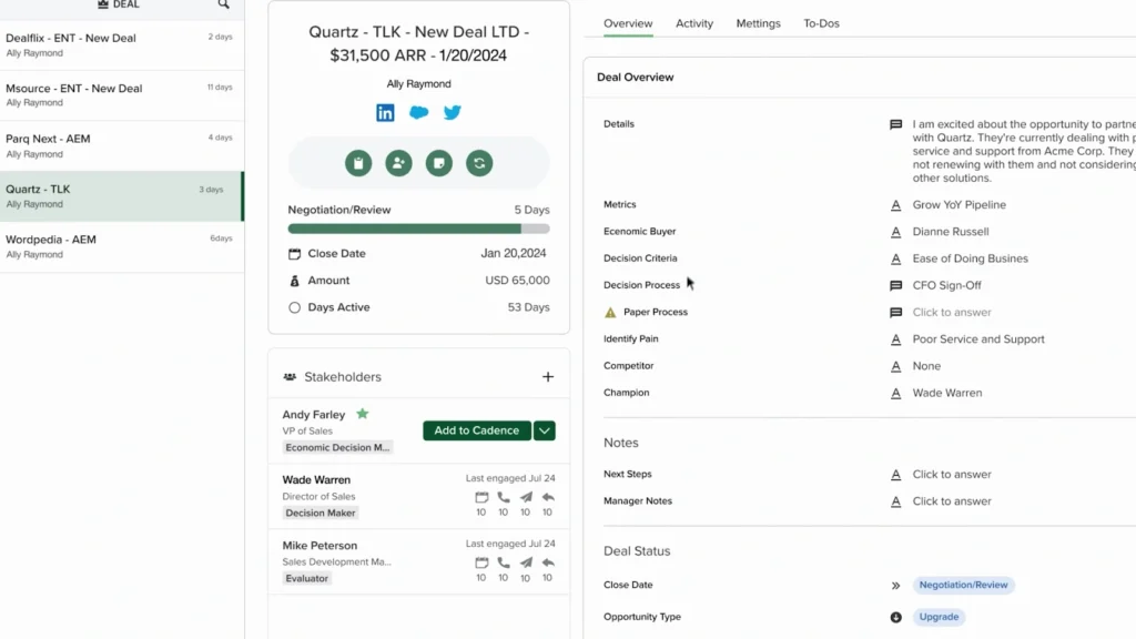 AI-Powered CRO Tools & Conversation Solutions