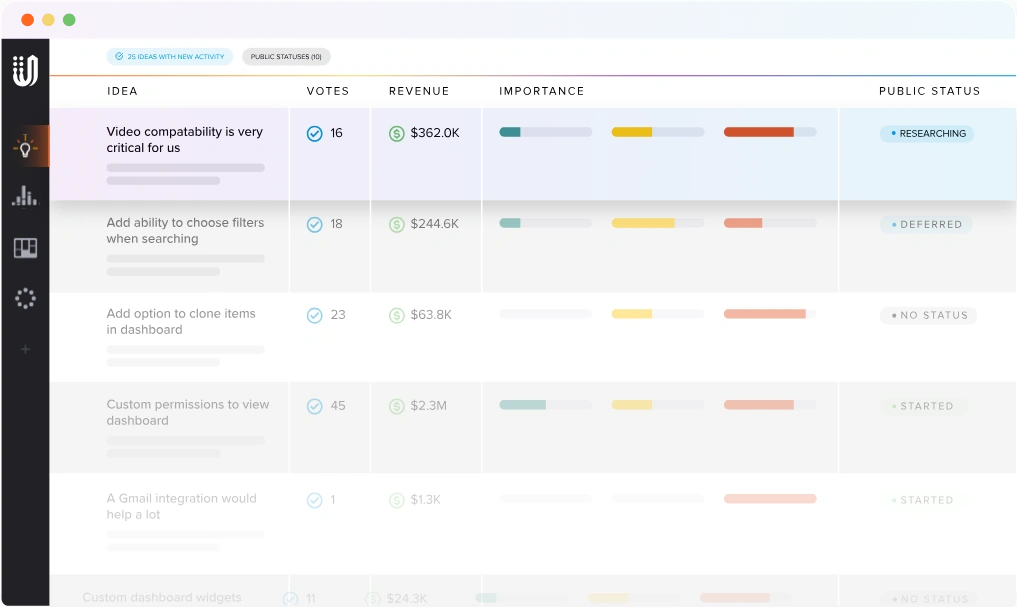 SEO & Traffic Insight Tools