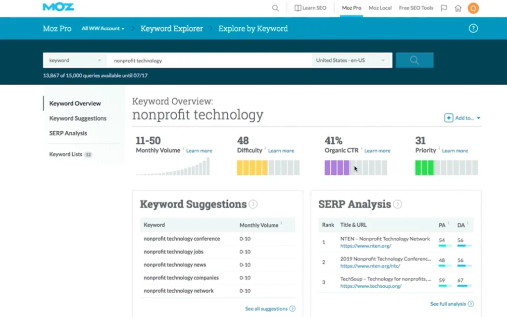 SEO & Traffic Insight Tools