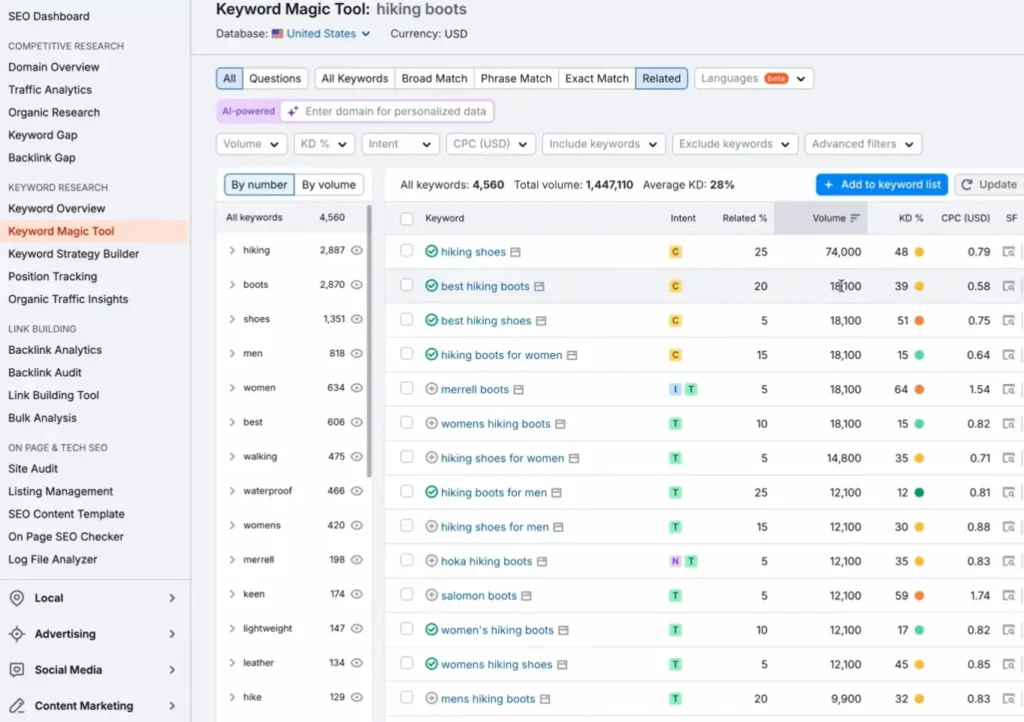 SEO & Traffic Insight Tools